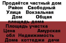Продаётся частный дом  › Район ­ Свободный  › Улица ­ Вокзальная › Дом ­ 11 › Общая площадь дома ­ 30 › Площадь участка ­ 7 › Цена ­ 900 000 - Амурская обл. Недвижимость » Дома, коттеджи, дачи продажа   